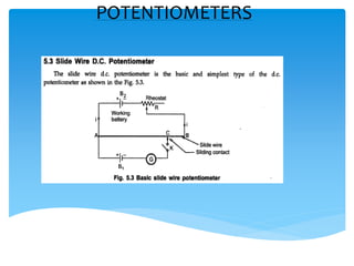 POTENTIOMETERS
 