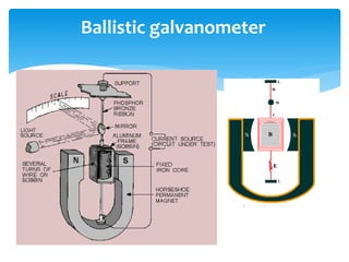 Ballistic galvanometer
 