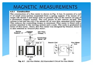 MAGNETIC MEASUREMENTS
 