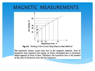 MAGNETIC MEASUREMENTS
 