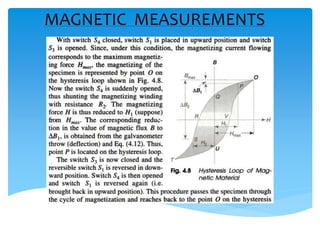 MAGNETIC MEASUREMENTS
 