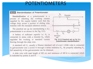 POTENTIOMETERS
 