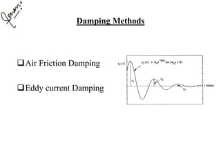 Damping Methods
Air Friction Damping
Eddy current Damping
 