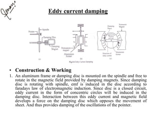 Eddy current damping
• Construction & Working
1. An aluminum frame or damping disc is mounted on the spindle and free to
rotate in the magnetic field provided by damping magnets. Since damping
disc is rotating with spindle, emf is induced in the disc according to
faradays law of electromagnetic induction. Since disc is a closed circuit,
eddy current in the form of concentric circles will be induced in the
damping disc. Interaction between this eddy current and magnetic field
develops a force on the damping disc which opposes the movement of
sheet. And thus provides damping of the oscillations of the pointer.
 