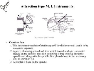 Attraction type M. I. Instruments
• Construction
1. This instrument consists of stationary coil in which current I that is to be
measured is passed
2. A piece of un-magnetised soft iron which is oval in shape is mounted
rigidly on the spindle. This soft iron piece is free to move about the
spindle and along with the spindle. It is placed closer to the stationary
coil as shown in fig.
3. A pointer is fixed on the spindle.
 