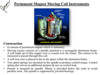 Permanent Magnet Moving Coil Instruments
Construction
• It consists of permanent magnet which is stationary.
• Moving system consists of a spindle attached to a rectangular aluminum frame.
A coil made up of thin copper wire is wound over the frame. The current to be
measured is passed through this coil.
• A soft iron core is placed in the in the space within the aluminum frame.
• Two spiral springs are mounted on the spindle to produce control torque. Control
spring also serves an additional purpose & acts as control lead.
• Pointer is mounted on spindle. Mirror is provided below the scale to avoid
parallax error. The spindle is supported by jeweled bearings.
 