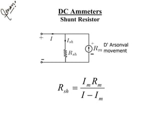 DC Ammeters
Shunt Resistor
m
mm
sh
II
RI
R


 