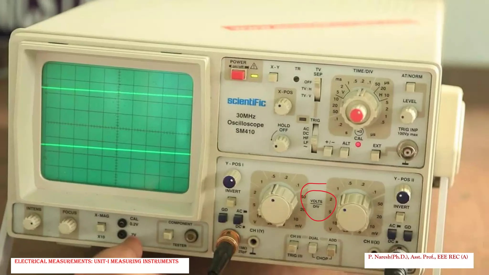 P. Naresh(Ph.D.), Asst. Prof., EEE REC (A)
Electrical Measurements: UNIT-I MEASURING INSTRUMENTS
 