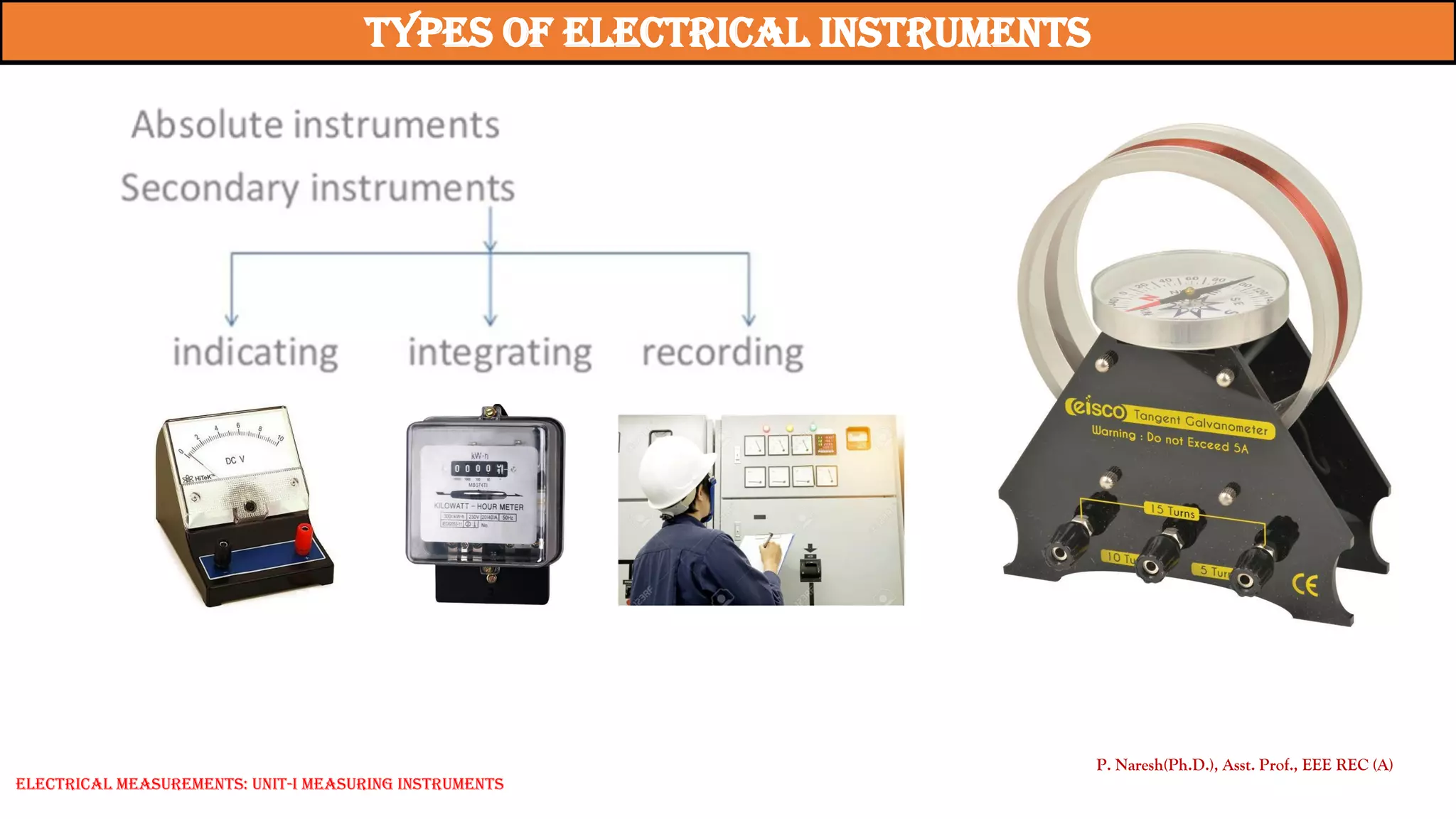 P. Naresh(Ph.D.), Asst. Prof., EEE REC (A)
Types of Electrical Instruments
Electrical Measurements: UNIT-I MEASURING INSTRUMENTS
 