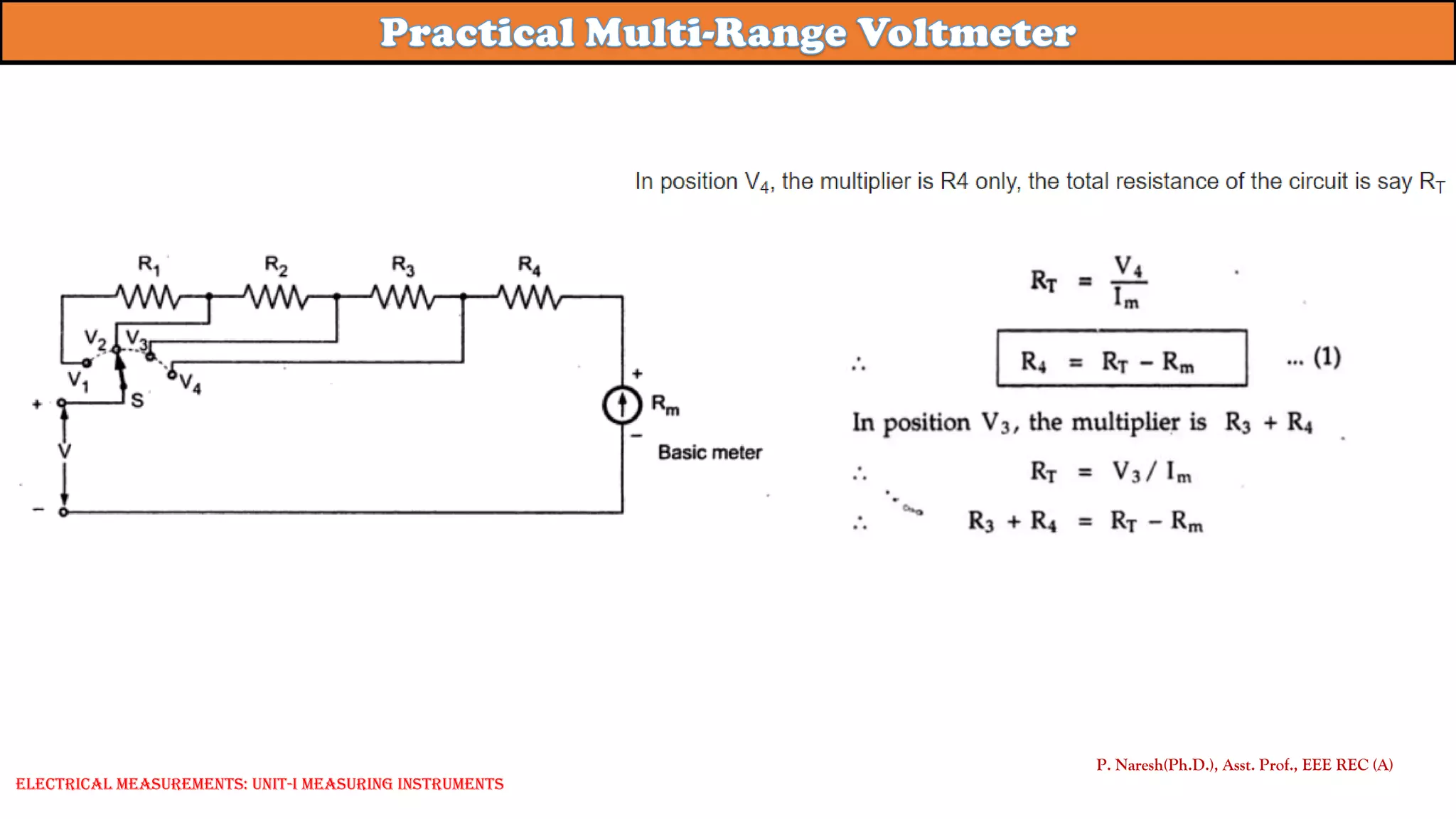 P. Naresh(Ph.D.), Asst. Prof., EEE REC (A)
Electrical Measurements: UNIT-I MEASURING INSTRUMENTS
 