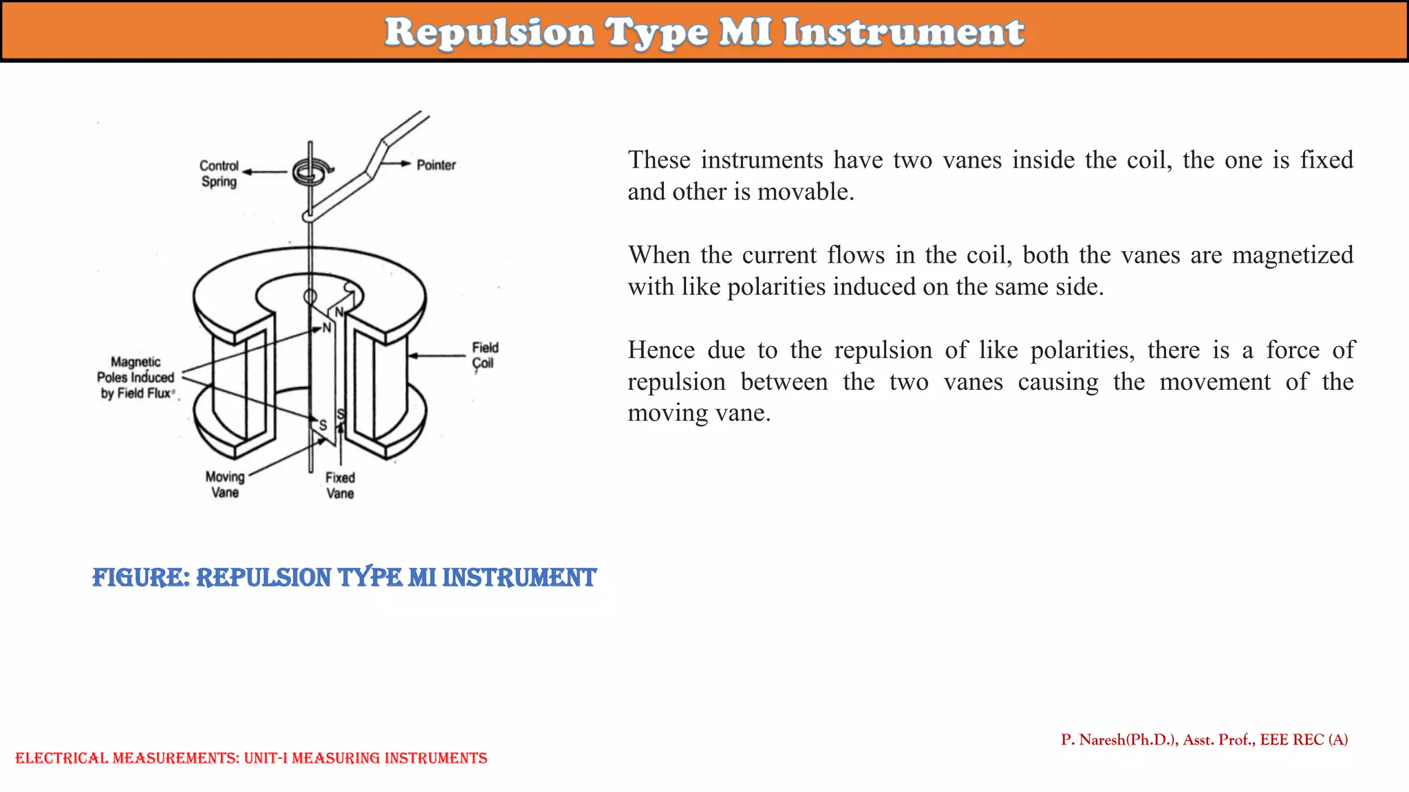 Figure: Repulsion Type MI Instrument
P. Naresh(Ph.D.), Asst. Prof., EEE REC (A)
These instruments have two vanes inside the coil, the one is fixed
and other is movable.
When the current flows in the coil, both the vanes are magnetized
with like polarities induced on the same side.
Hence due to the repulsion of like polarities, there is a force of
repulsion between the two vanes causing the movement of the
moving vane.
Electrical Measurements: UNIT-I MEASURING INSTRUMENTS
 