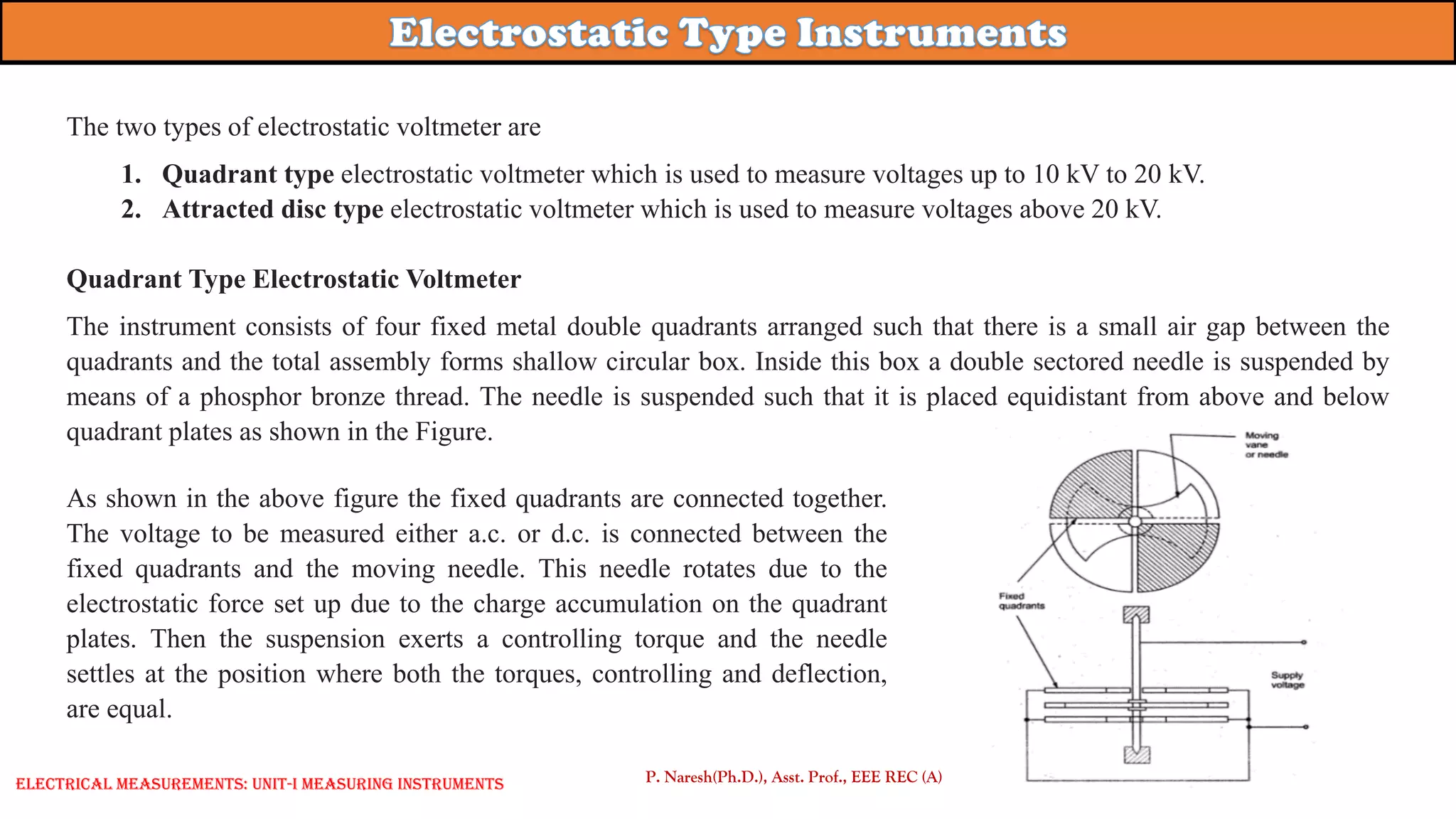The two types of electrostatic voltmeter are
1. Quadrant type electrostatic voltmeter which is used to measure voltages up to 10 kV to 20 kV.
2. Attracted disc type electrostatic voltmeter which is used to measure voltages above 20 kV.
Quadrant Type Electrostatic Voltmeter
The instrument consists of four fixed metal double quadrants arranged such that there is a small air gap between the
quadrants and the total assembly forms shallow circular box. Inside this box a double sectored needle is suspended by
means of a phosphor bronze thread. The needle is suspended such that it is placed equidistant from above and below
quadrant plates as shown in the Figure.
As shown in the above figure the fixed quadrants are connected together.
The voltage to be measured either a.c. or d.c. is connected between the
fixed quadrants and the moving needle. This needle rotates due to the
electrostatic force set up due to the charge accumulation on the quadrant
plates. Then the suspension exerts a controlling torque and the needle
settles at the position where both the torques, controlling and deflection,
are equal.
P. Naresh(Ph.D.), Asst. Prof., EEE REC (A)
Electrical Measurements: UNIT-I MEASURING INSTRUMENTS
 