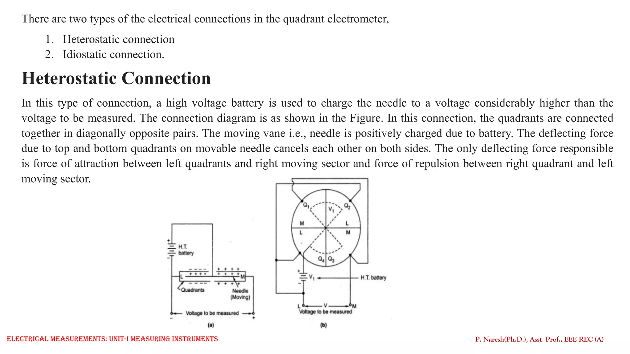 There are two types of the electrical connections in the quadrant electrometer,
1. Heterostatic connection
2. Idiostatic connection.
Heterostatic Connection
In this type of connection, a high voltage battery is used to charge the needle to a voltage considerably higher than the
voltage to be measured. The connection diagram is as shown in the Figure. In this connection, the quadrants are connected
together in diagonally opposite pairs. The moving vane i.e., needle is positively charged due to battery. The deflecting force
due to top and bottom quadrants on movable needle cancels each other on both sides. The only deflecting force responsible
is force of attraction between left quadrants and right moving sector and force of repulsion between right quadrant and left
moving sector.
P. Naresh(Ph.D.), Asst. Prof., EEE REC (A)
Electrical Measurements: UNIT-I MEASURING INSTRUMENTS
 
