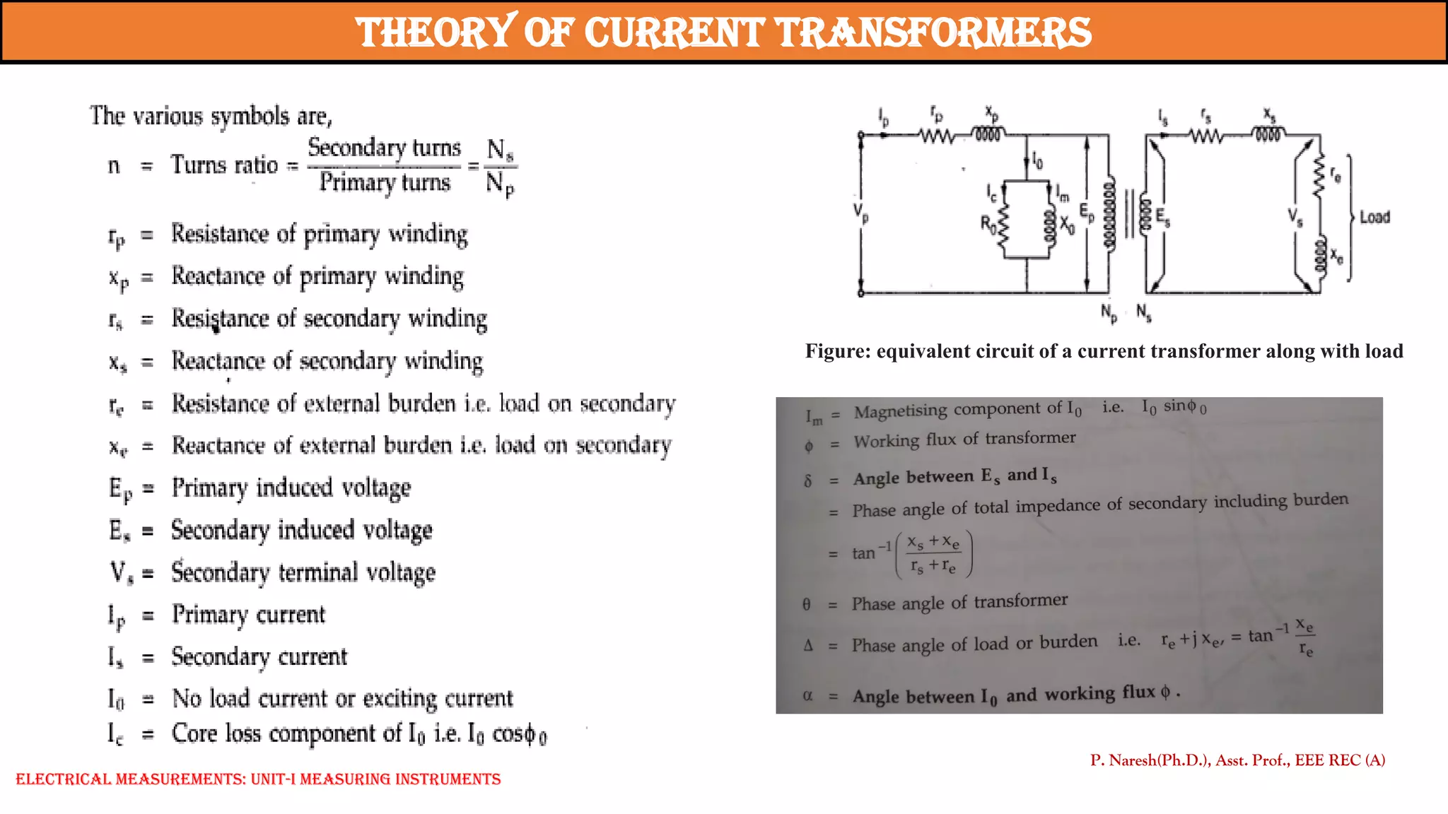 Figure: equivalent circuit of a current transformer along with load
P. Naresh(Ph.D.), Asst. Prof., EEE REC (A)
Theory of Current Transformers
Electrical Measurements: UNIT-I MEASURING INSTRUMENTS
 