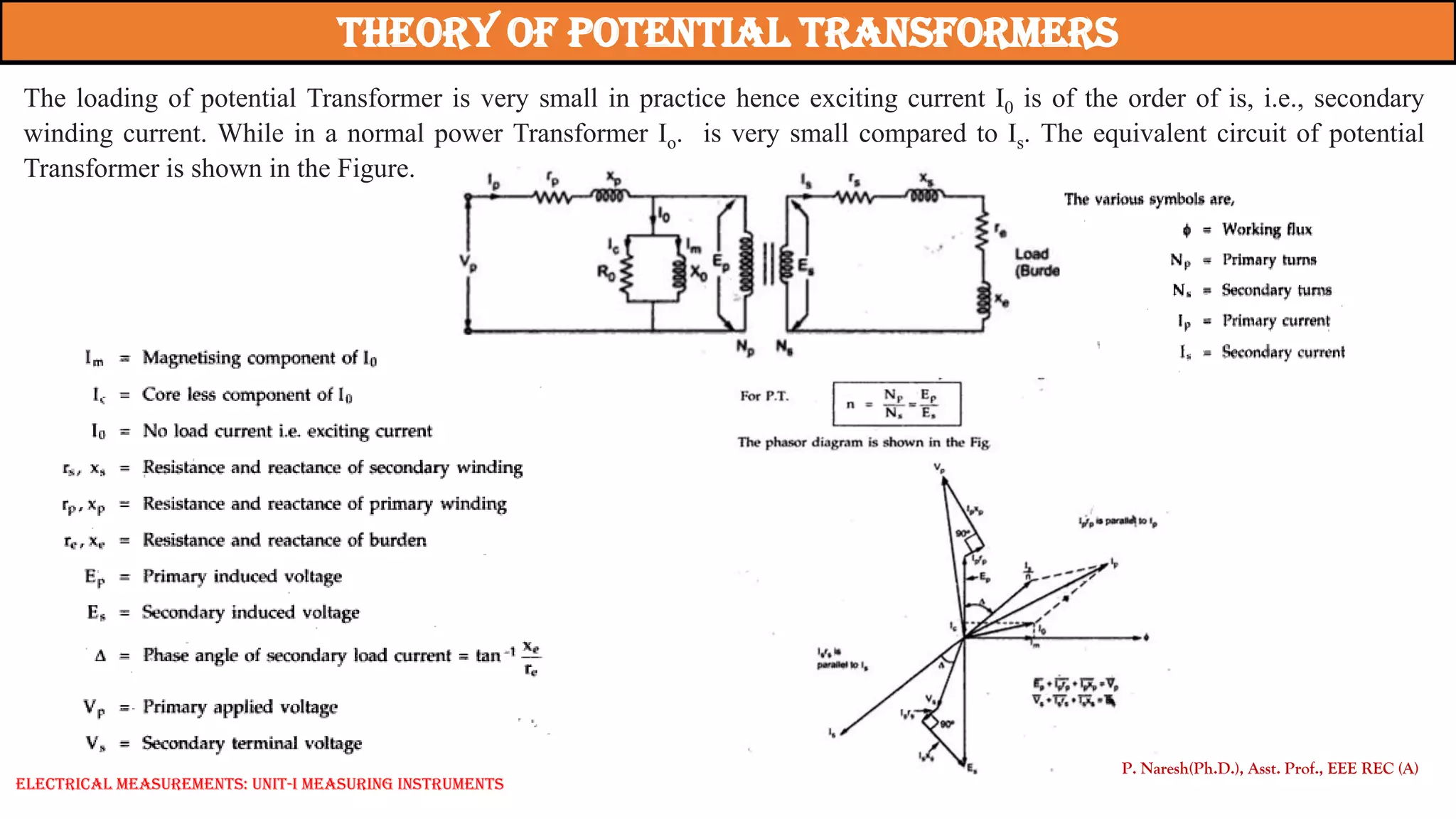 The loading of potential Transformer is very small in practice hence exciting current I0 is of the order of is, i.e., secondary
winding current. While in a normal power Transformer Io. is very small compared to Is. The equivalent circuit of potential
Transformer is shown in the Figure.
Theory of potential Transformers
P. Naresh(Ph.D.), Asst. Prof., EEE REC (A)
Electrical Measurements: UNIT-I MEASURING INSTRUMENTS
 
