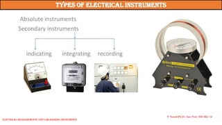 P. Naresh(Ph.D.), Asst. Prof., EEE REC (A)
Types of Electrical Instruments
Electrical Measurements: UNIT-I MEASURING INSTRUMENTS
 