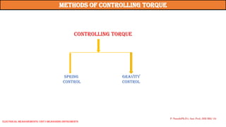 Controlling torque
Spring
control
Gravity
control
P. Naresh(Ph.D.), Asst. Prof., EEE REC (A)
Methods of controlling torque
Electrical Measurements: UNIT-I MEASURING INSTRUMENTS
 