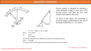 P. Naresh(Ph.D.), Asst. Prof., EEE REC (A)
Gravity control
Electrical Measurements: UNIT-I MEASURING INSTRUMENTS
Gravity control is obtained by attaching a
small adjustable weight to some part of the
moving system such that the two exert
torques in the opposite directions.
As shown in the figure, the controlling or
restoring torque is proportional to the sine of
the angle of deflection, i.e., Tc α Sin .
 