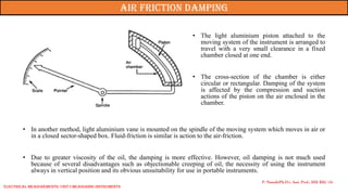 • The light aluminium piston attached to the
moving system of the instrument is arranged to
travel with a very small clearance in a fixed
chamber closed at one end.
• The cross-section of the chamber is either
circular or rectangular. Damping of the system
is affected by the compression and suction
actions of the piston on the air enclosed in the
chamber.
• In another method, light aluminium vane is mounted on the spindle of the moving system which moves in air or
in a closed sector-shaped box. Fluid-friction is similar is action to the air-friction.
• Due to greater viscosity of the oil, the damping is more effective. However, oil damping is not much used
because of several disadvantages such as objectionable creeping of oil, the necessity of using the instrument
always in vertical position and its obvious unsuitability for use in portable instruments.
P. Naresh(Ph.D.), Asst. Prof., EEE REC (A)
Air friction damping
Electrical Measurements: UNIT-I MEASURING INSTRUMENTS
 