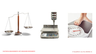 P. Naresh(Ph.D.), Asst. Prof., EEE REC (A)
Electrical Measurements: UNIT-I MEASURING INSTRUMENTS
 