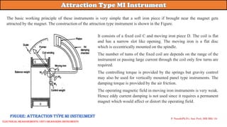 Figure: Attraction Type mi Instrument P. Naresh(Ph.D.), Asst. Prof., EEE REC (A)
The basic working principle of these instruments is very simple that a soft iron piece if brought near the magnet gets
attracted by the magnet. The construction of the attraction type instrument is shown in the Figure.
It consists of a fixed coil C and moving iron piece D. The coil is flat
and has a narrow slot like opening. The moving iron is a flat disc
which is eccentrically mounted on the spindle.
The number of tums of the fixed coil are depends on the range of the
instrument or passing large current through the coil only few turns are
required.
The controlling torque is provided by the springs but gravity control
may also be used for vertically mounted panel type instruments. The
damping torque is provided by the air friction.
The operating magnetic field in moving iron instruments is very weak.
Hence eddy current damping is not used since it requires a permanent
magnet which would affect or distort the operating field.
Electrical Measurements: UNIT-I MEASURING INSTRUMENTS
 