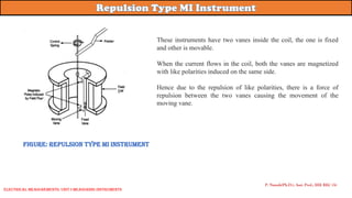Figure: Repulsion Type MI Instrument
P. Naresh(Ph.D.), Asst. Prof., EEE REC (A)
These instruments have two vanes inside the coil, the one is fixed
and other is movable.
When the current flows in the coil, both the vanes are magnetized
with like polarities induced on the same side.
Hence due to the repulsion of like polarities, there is a force of
repulsion between the two vanes causing the movement of the
moving vane.
Electrical Measurements: UNIT-I MEASURING INSTRUMENTS
 