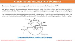 Attracted Disc Type Electrostatic Voltmeter
Attracted Disc Electrostatic Voltmeter
The attracted disc type instruments are generally used for the measurement of voltages above 20 kV.
The system consists of two plates such that one plate can move freely while other is fixed, Both the plates are perfectly
insulated from each other The voltage to be measured is applied across the plates as a supply voltage as shown in the Figure.
Due to the supply voltage, electrostatic field gets produced which develops a force of attraction between the two plates. Due
to the force of attraction, the movable plate gets deflected. In this mechanism the controlling torque is provided by a spring.
P. Naresh(Ph.D.), Asst. Prof., EEE REC (A)
Electrical Measurements: UNIT-I MEASURING INSTRUMENTS
 
