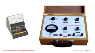 P. Naresh(Ph.D.), Asst. Prof., EEE REC (A)
Electrical Measurements: UNIT-I MEASURING INSTRUMENTS
 