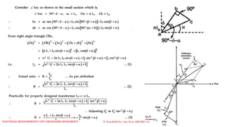 P. Naresh(Ph.D.), Asst. Prof., EEE REC (A)
Electrical Measurements: UNIT-I MEASURING INSTRUMENTS
 