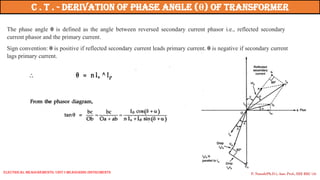 The phase angle θ is defined as the angle between reversed secondary current phasor i.e., reflected secondary
current phasor and the primary current.
Sign convention: θ is positive if reflected secondary current leads primary current. θ is negative if secondary current
lags primary current.
P. Naresh(Ph.D.), Asst. Prof., EEE REC (A)
C . T . - Derivation of Phase Angle (θ) of Transformer
Electrical Measurements: UNIT-I MEASURING INSTRUMENTS
 