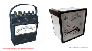 P. Naresh(Ph.D.), Asst. Prof., EEE REC (A)
Electrical Measurements: UNIT-I MEASURING INSTRUMENTS
 