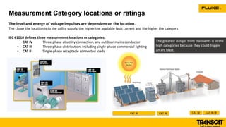 Measurement Category locations or ratings
The level and energy of voltage impulses are dependent on the location.
The closer the location is to the utility supply, the higher the available fault current and the higher the category.
IEC 61010 defines three measurement locations or categories:
• CAT IV Three-phase at utility connection, any outdoor mains conductor
• CAT III Three-phase distribution, including single-phase commercial lighting
• CAT II Single-phase receptacle connected loads
The greatest danger from transients is in the
high categories because they could trigger
an arc blast.
 