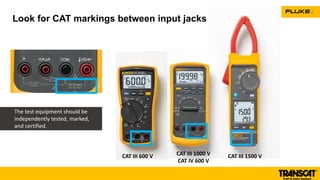 Look for CAT markings between input jacks
The test equipment should be
independently tested, marked,
and certified.
CAT III 1500 V
CAT III 1000 V
CAT IV 600 V
CAT III 600 V
 