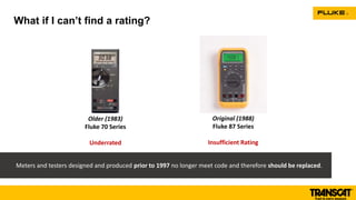 What if I can’t find a rating?
Meters and testers designed and produced prior to 1997 no longer meet code and therefore should be replaced.
Original (1988)
Fluke 87 Series
Insufficient Rating
Older (1983)
Fluke 70 Series
Underrated
 
