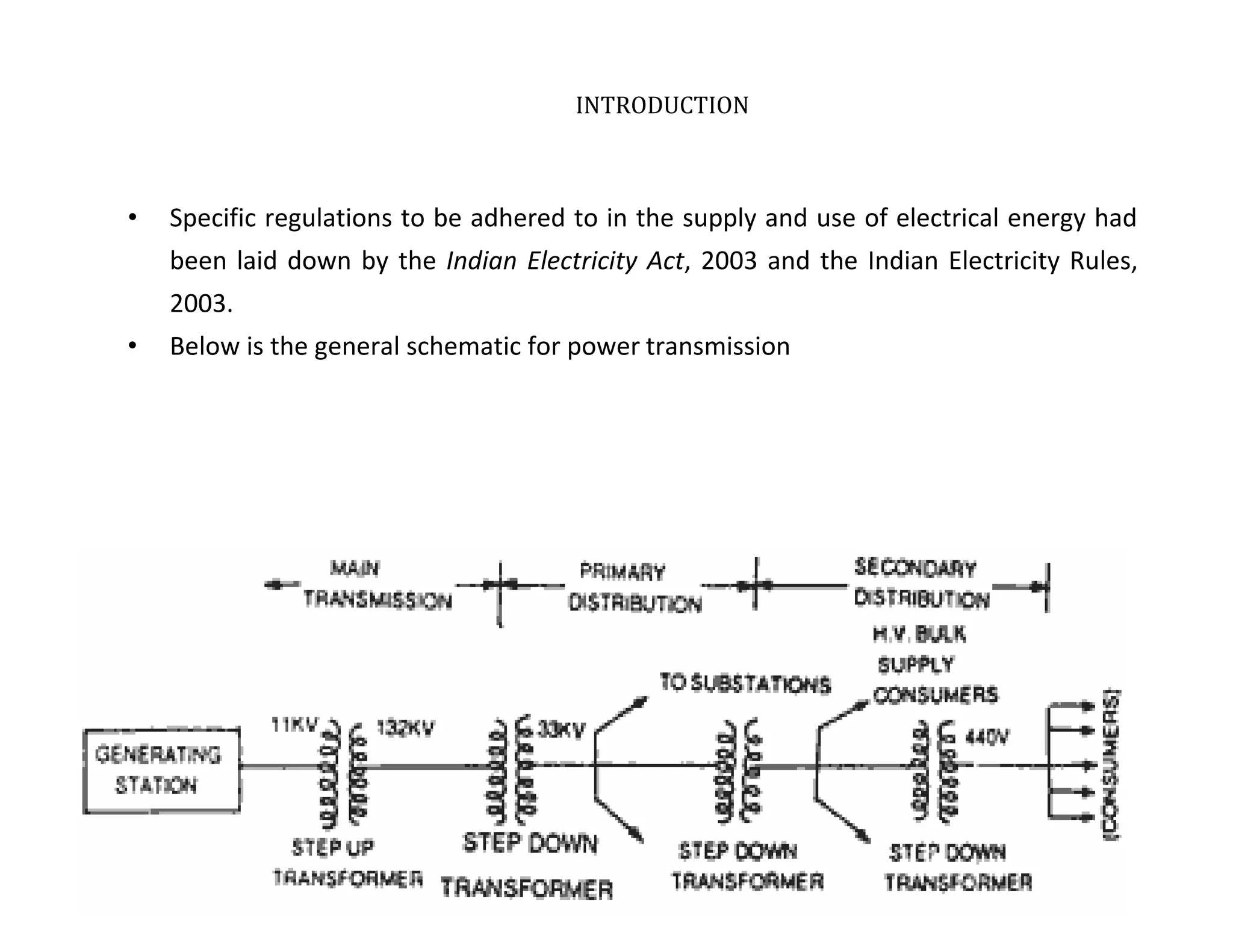 INTRODUCTION
• Specific regulations to be adhered to in the supply and use of electrical energy had
been laid down by the Indian Electricity Act, 2003 and the Indian Electricity Rules,
2003.
• Below is the general schematic for power transmission
 