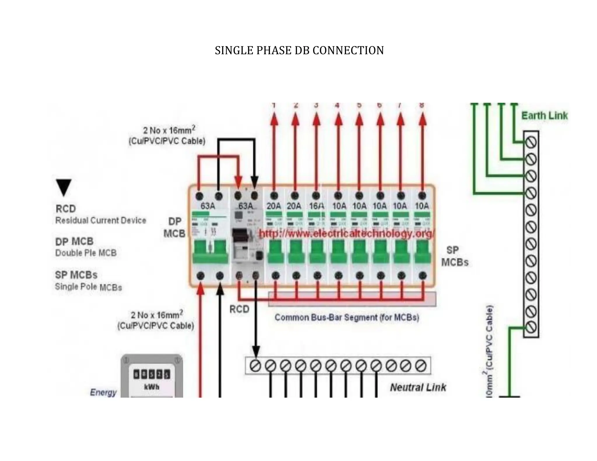 SINGLE PHASE DB CONNECTION
TATA HOUSING DEVELOPMENT COMPANY LTD.
 
