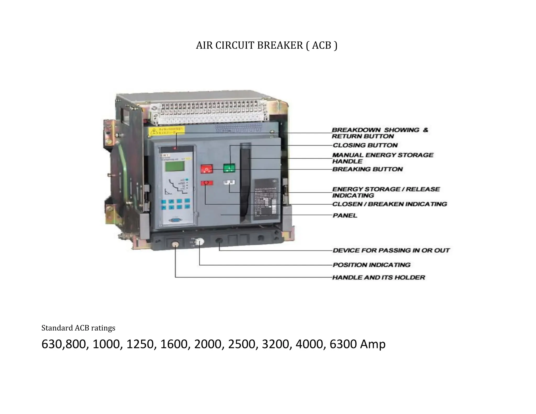 AIR CIRCUIT BREAKER ( ACB )
Standard ACB ratings
630,800, 1000, 1250, 1600, 2000, 2500, 3200, 4000, 6300 Amp
 