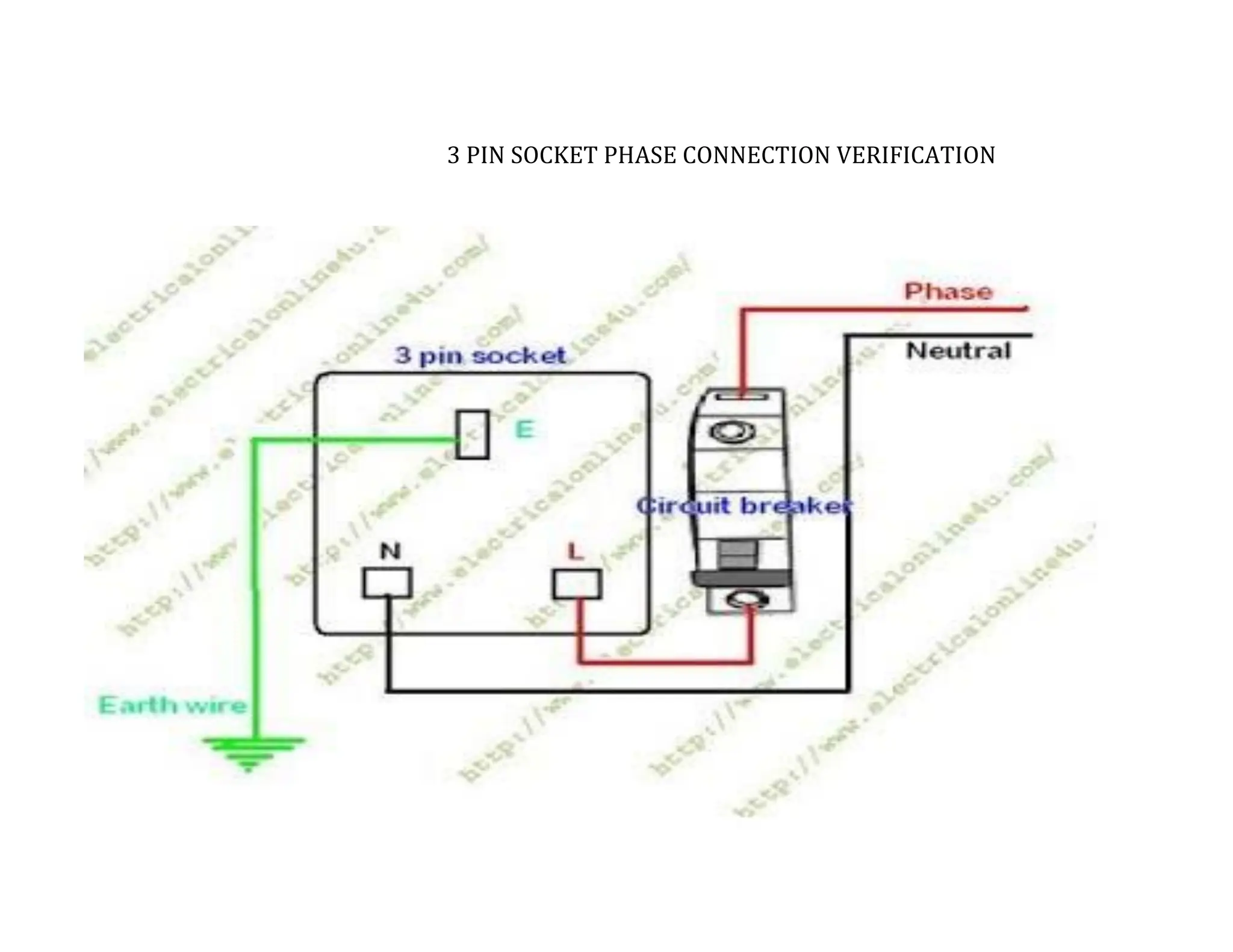 3 PIN SOCKET PHASE CONNECTION VERIFICATION
 