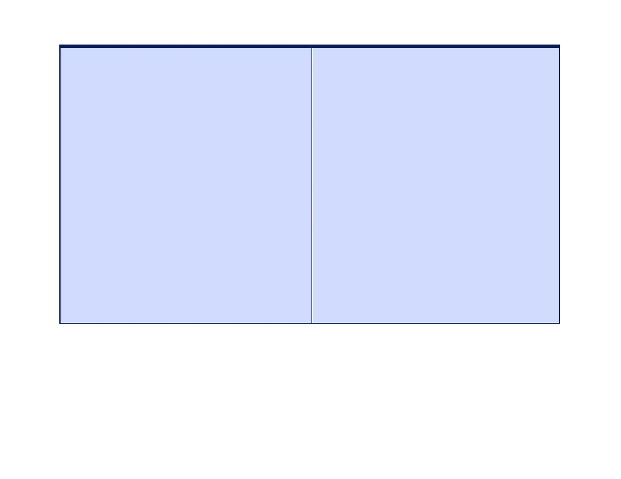 TATA HOUSING DEVELOPMENT COMPANY LTD.
 