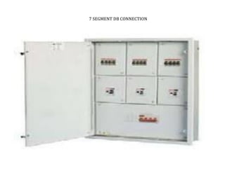 7 SEGMENT DB CONNECTION
TATA HOUSING DEVELOPMENT COMPANY LTD.
 