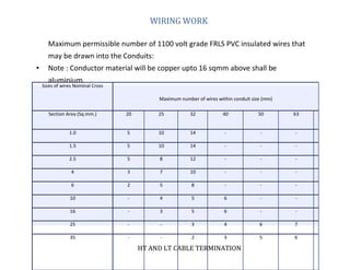 WIRING WORK
Maximum permissible number of 1100 volt grade FRLS PVC insulated wires that
may be drawn into the Conduits:
• Note : Conductor material will be copper upto 16 sqmm above shall be
aluminium.
HT AND LT CABLE TERMINATION
Sizes of wires Nominal Cross
Maximum number of wires within conduit size (mm)
Section Area (Sq.mm.) 20 25 32 40 50 63
1.0 5 10 14 - - -
1.5 5 10 14 - - -
2.5 5 8 12 - - -
4 3 7 10 - - -
6 2 5 8 - - -
10 - 4 5 6 - -
16 - 3 5 6 - -
25 - - 3 4 6 7
35 - - 2 3 5 6
 