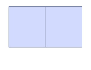 TATA HOUSING DEVELOPMENT COMPANY LTD.
 