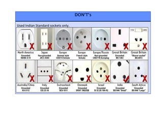 DON’T’s
Used Indian Standard sockets only.
 