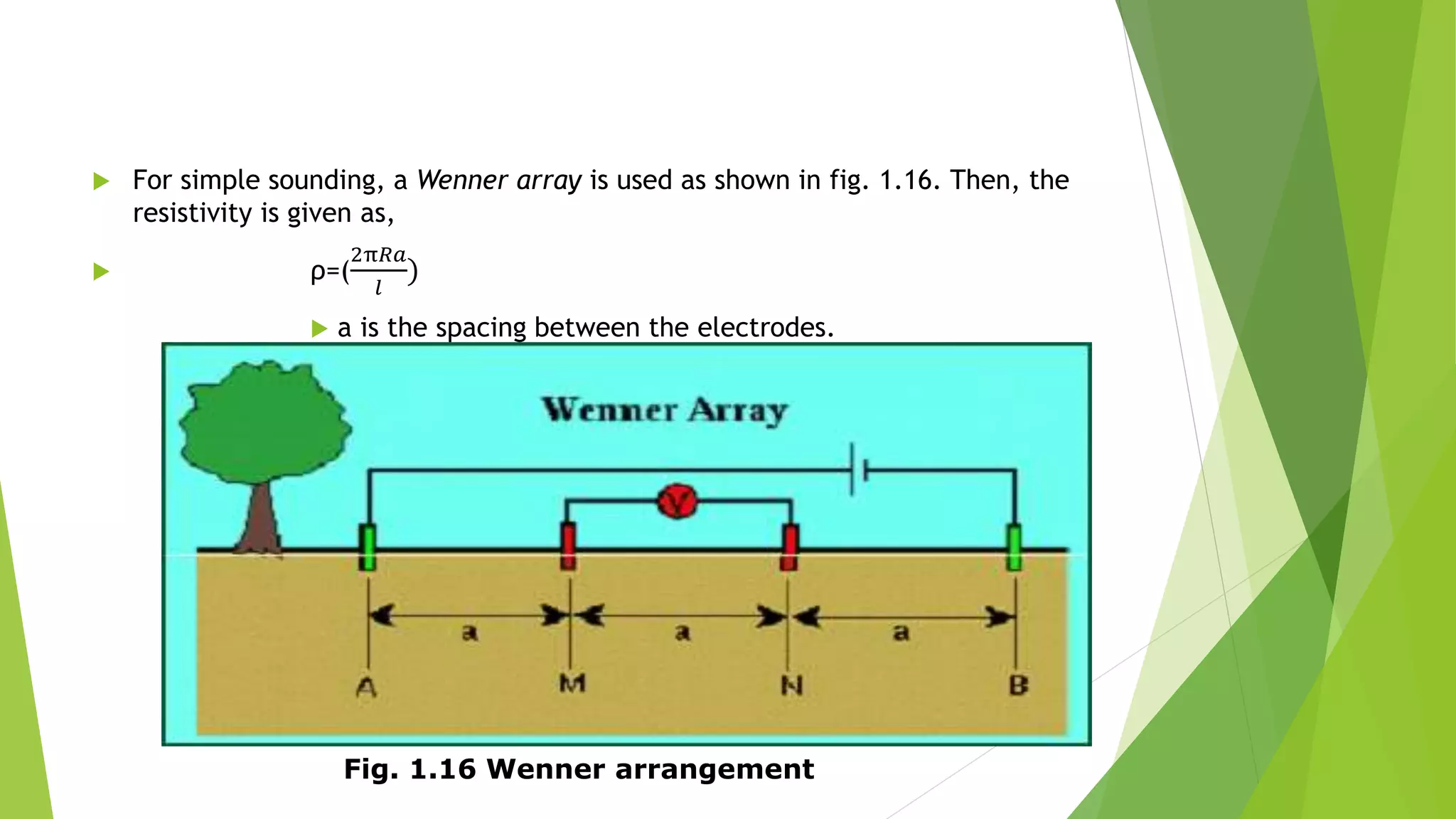  For simple sounding, a Wenner array is used as shown in fig. 1.16. Then, the
resistivity is given as,
 ρ=(
2π𝑅𝑎
𝑙
)
 a is the spacing between the electrodes.
Fig. 1.16 Wenner arrangement
 