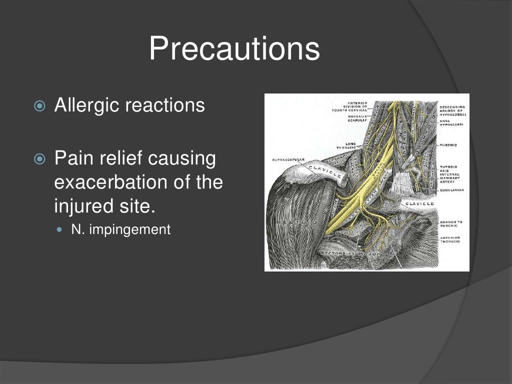 Electrical Modalities