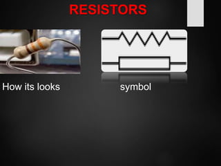 RESISTORS
symbolHow its looks
 