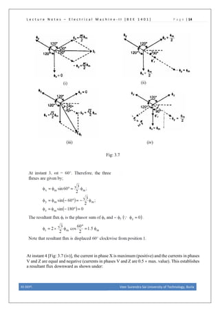 L e c t u r e N o t e s – E l e c t r i c a l M a c h i n e - I I [ B E E 1 4 0 1 ] P a g e | 14
Fig: 3.7
At instant 4 [Fig: 3.7 (iv)], the current in phase X is maximum (positive) and the currents in phases
V and Z are equal and negative (currents in phases V and Z are 0.5 × max. value). This establishes
a resultant flux downward as shown under:
EE DEPT. Veer Surendra Sai University of Technology, Burla
 