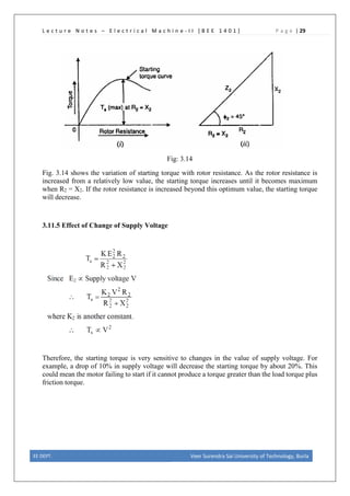 L e c t u r e N o t e s – E l e c t r i c a l M a c h i n e - I I [ B E E 1 4 0 1 ] P a g e | 29
Fig: 3.14
Fig. 3.14 shows the variation of starting torque with rotor resistance. As the rotor resistance is
increased from a relatively low value, the starting torque increases until it becomes maximum
when R2 = X2. If the rotor resistance is increased beyond this optimum value, the starting torque
will decrease.
3.11.5 Effect of Change of Supply Voltage
Therefore, the starting torque is very sensitive to changes in the value of supply voltage. For
example, a drop of 10% in supply voltage will decrease the starting torque by about 20%. This
could mean the motor failing to start if it cannot produce a torque greater than the load torque plus
friction torque.
EE DEPT. Veer Surendra Sai University of Technology, Burla
 