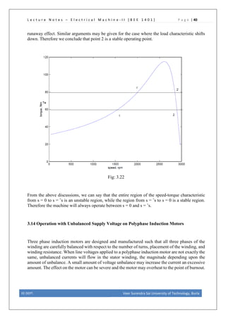 L e c t u r e N o t e s – E l e c t r i c a l M a c h i n e - I I [ B E E 1 4 0 1 ] P a g e | 40
runaway effect. Similar arguments may be given for the case where the load characteristic shifts
down. Therefore we conclude that point 2 is a stable operating point.
Fig: 3.22
From the above discussions, we can say that the entire region of the speed-torque characteristic
from s = 0 to s = ˆs is an unstable region, while the region from s = ˆs to s = 0 is a stable region.
Therefore the machine will always operate between s = 0 and s = ˆs.
3.14 Operation with Unbalanced Supply Voltage on Polyphase Induction Motors
Three phase induction motors are designed and manufactured such that all three phases of the
winding are carefully balanced with respect to the number of turns, placement of the winding, and
winding resistance. When line voltages applied to a polyphase induction motor are not exactly the
same, unbalanced currents will flow in the stator winding, the magnitude depending upon the
amount of unbalance. A small amount of voltage unbalance may increase the current an excessive
amount. The effect on the motor can be severe and the motor may overheat to the point of burnout.
EE DEPT. Veer Surendra Sai University of Technology, Burla
 