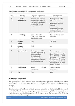 L e c t u r e N o t e s – E l e c t r i c a l M a c h i n e - I I [ B E E 1 4 0 1 ] P a g e | 7
3.2.3 Comparison of Squirrel Cage and Slip Ring Motor
Sl.No. Property Squirrel cage motor Slip ring motor
1. Rotor
Construction
Bars are used in rotor.
Squirrel cage motor is
very simple, rugged and
long lasting. No slip
rings and brushes
Winding wire is to be
used.
Wound rotor required
attention.
Slip ring and brushes
are needed also need
frequent maintenance.
2. Starting Can be started by
D.O.L., star-delta, auto
transformer starters
Rotor resistance starter
is required.
3. Starting
torque
Low Very high
4. Starting
Current
High Low
5. Speed variation Not easy, but could be
varied in large steps by
pole changing or
through smaller
incremental steps
through thyristors or by
frequency variation.
Easy to vary speed.
Speed change is possible
by inserting rotor
resistance using
thyristors or by using
frequency variation
injecting emf in the rotor
circuit cascading.
6. Maintenance Almost ZERO
maintenance
Requires frequent
maintenance
7. Cost Low High
3.3 Principle of Operation
The operation of a 3-phase induction motor is based upon the application of Faraday Law and the
Lorentz force on a conductor. The behaviour can readily be understood by means of the following
example.
Consider a series of conductors of length l, whose extremities are short-circuited by two bars A
and B (Fig.3.3 a). A permanent magnet placed above this conducting ladder, moves rapidly to the
right at a speed v, so that its magnetic field B sweeps across the conductors. The following
sequence of events then takes place:
EE DEPT. Veer Surendra Sai University of Technology, Burla
 